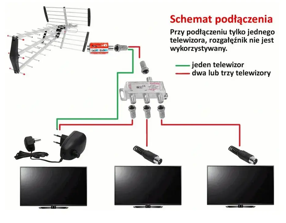 Zdjęcie Jak podłączyć wzmacniacz antenowy DVB-T: 8 prostych kroków