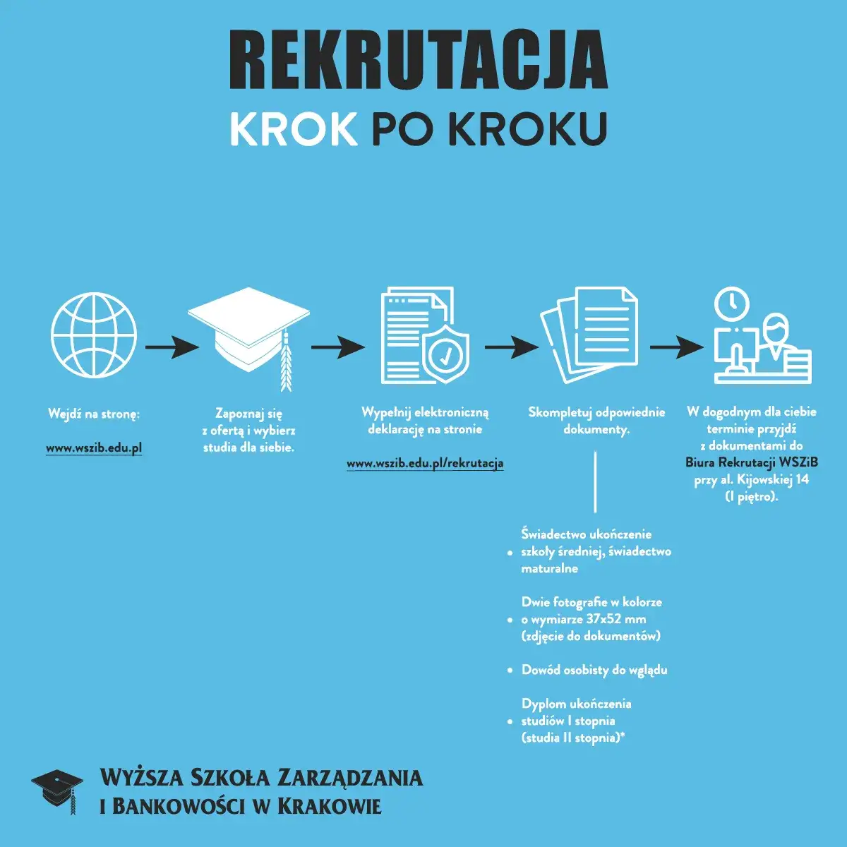 Zdjęcie Do kiedy rekrutacja na studia – terminy, dokumenty i ważne wskazówki