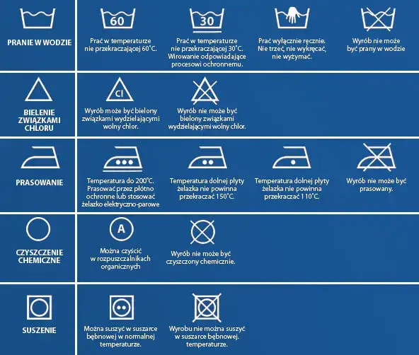 Zdjęcie Co oznacza metka na ubraniach? Rozszyfrowujemy symbole i skróty