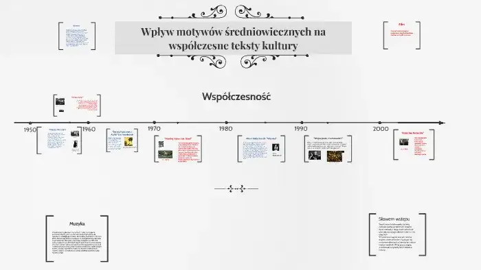 Zdjęcie Motywy średniowieczne w literaturze współczesnej: Jak zmieniają nasze spojrzenie?