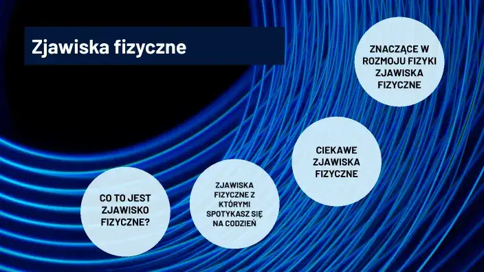 Zdjęcie Co to jest zjawisko fizyczne? Zrozumienie jego znaczenia i przykładów