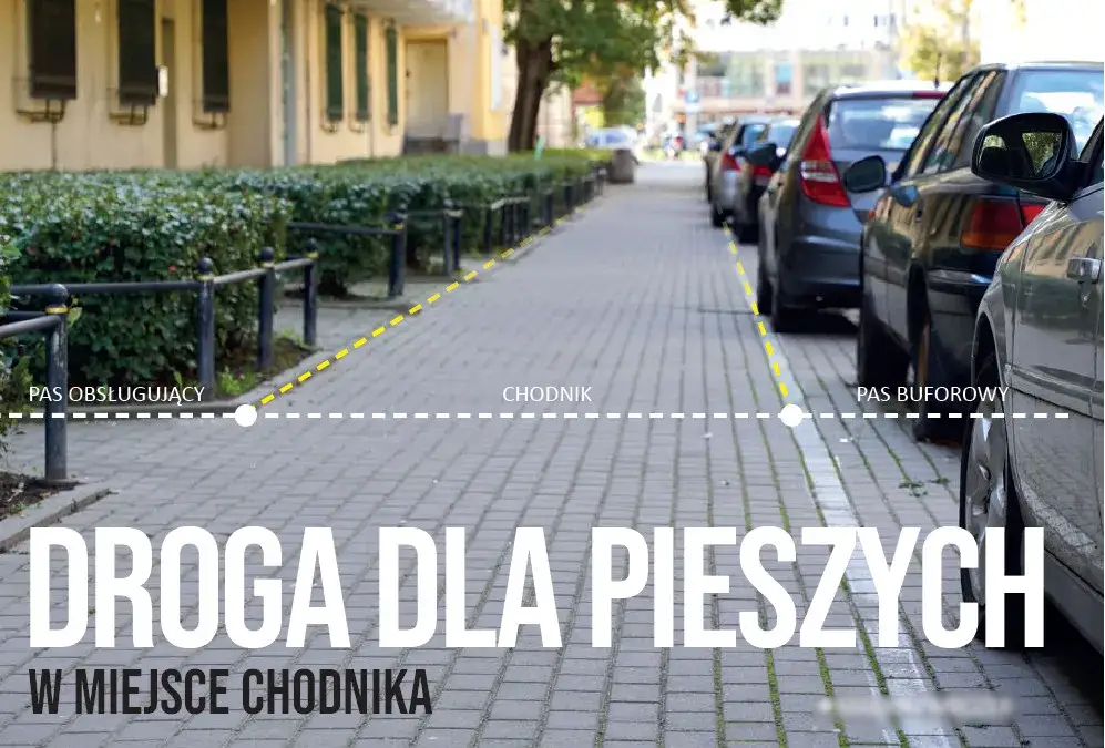 Zdjęcie Co to zasada chodnika i jak uniknąć mandatu za parkowanie?