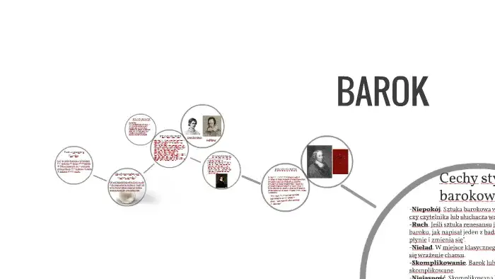 Zdjęcie Ramy czasowe baroku w Polsce i Europie - odkryj kluczowe daty i wydarzenia