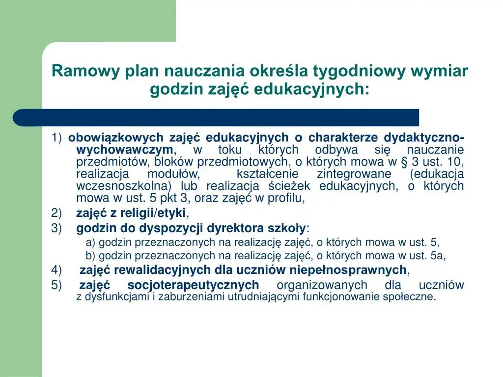 Zdjęcie Co to jest plan nauczania? Kluczowy element edukacji