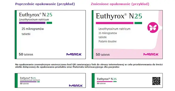 Zdjęcie Skutki uboczne euthyroxu: co musisz wiedzieć o zagrożeniach zdrowotnych