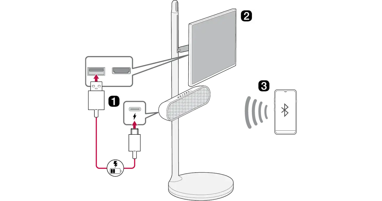 Zdjęcie Jak włączyć bluetooth w telewizorze LG - proste kroki i porady
