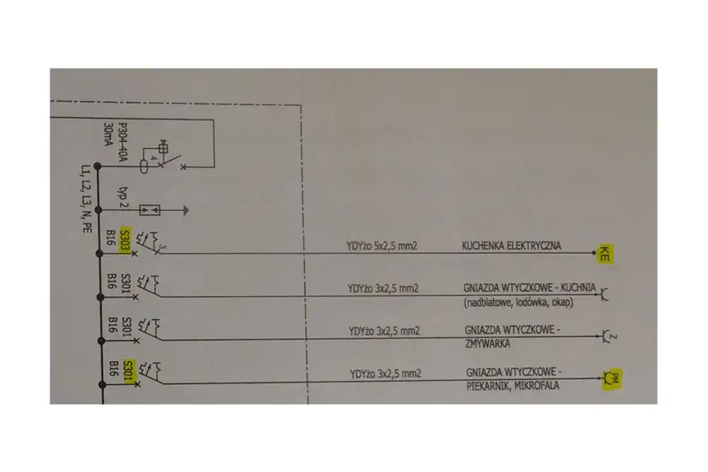 Zdjęcie Jakie gniazdo pod piekarnik? Kluczowe informacje o podłączeniu i bezpieczeństwie