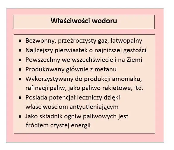 Zdjęcie Wodór – Co to jest i jakie ma właściwości? Zastosowanie wodoru