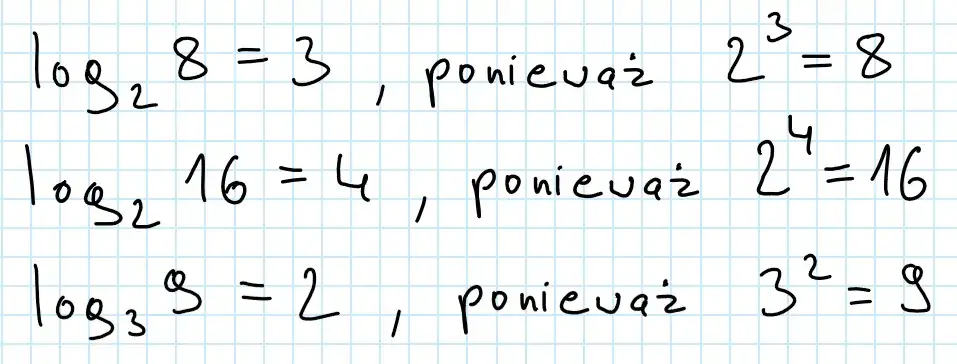 Zdjęcie Jak skutecznie nauczyć się logarytmów i uniknąć trudności w matematyce