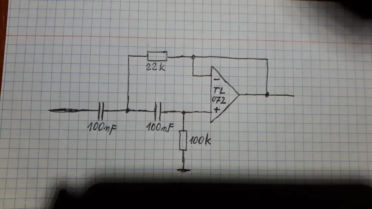 Zdjęcie Filtry górnoprzepustowe: klucz do czystego brzmienia w audio