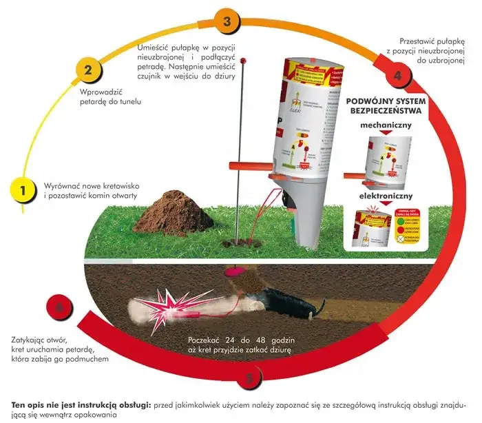 Zdjęcie Skuteczne sposoby na pozbycie się kretów z działki bez bólu