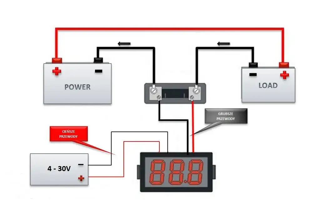 Zdjęcie Jak podłączyć amperomierz w samochodzie - uniknij najczęstszych błędów