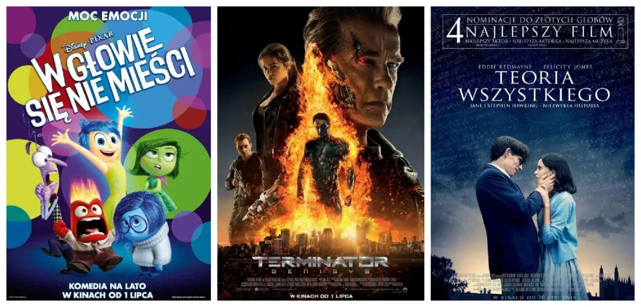 Zdjęcie Jakie filmy w kinie w Ostrowcu Świętokrzyskim – nie przegap najlepszych premier