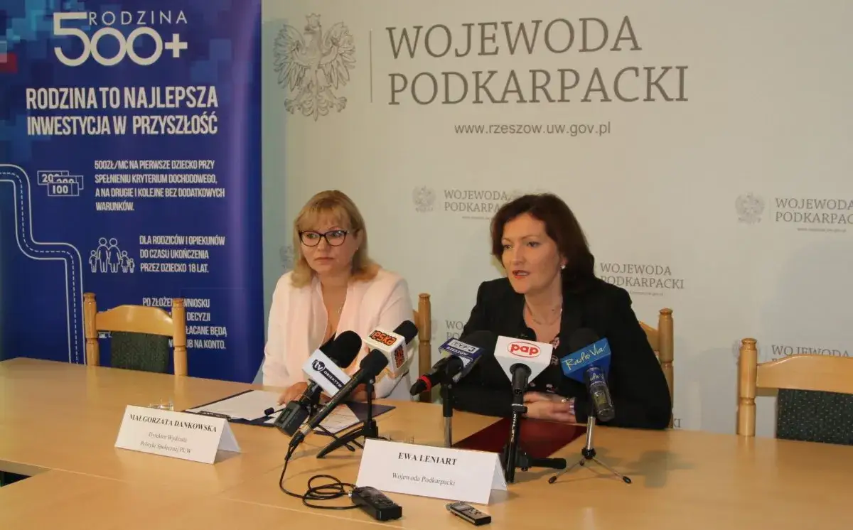 Zdjęcie Gdzie złożyć wniosek 500 w Rzeszowie? Sprawdź wszystkie lokalizacje