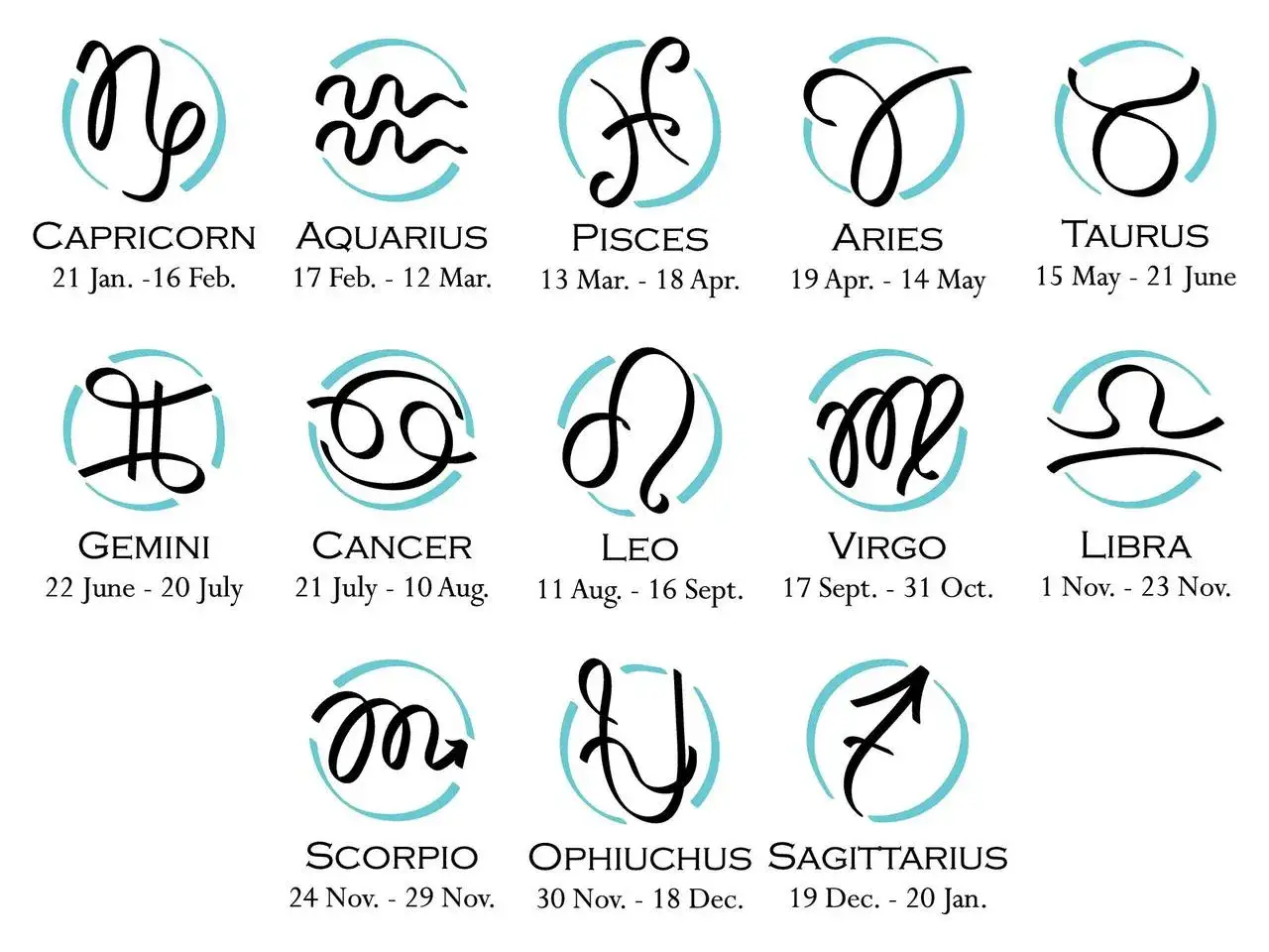 Zdjęcie Znak zodiaku w styczniu: Kto rządzi zimowym miesiącem i dlaczego?