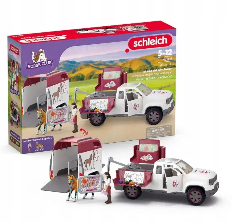 Zdjęcie Ile kosztuje weterynarz dla konia? Zaskakujące ceny i porady na przyszłość