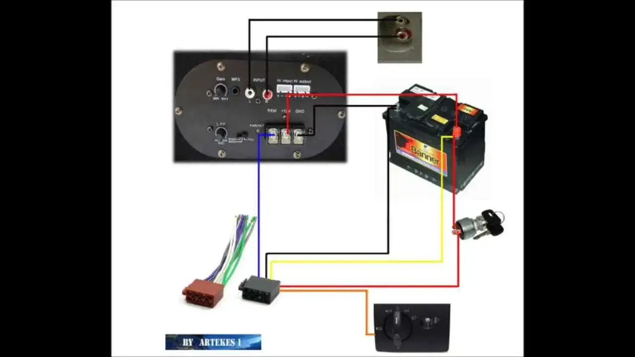 Zdjęcie Subwoofer w samochodzie bez stresu: Prosty sposób podłączenia do radia 2 din