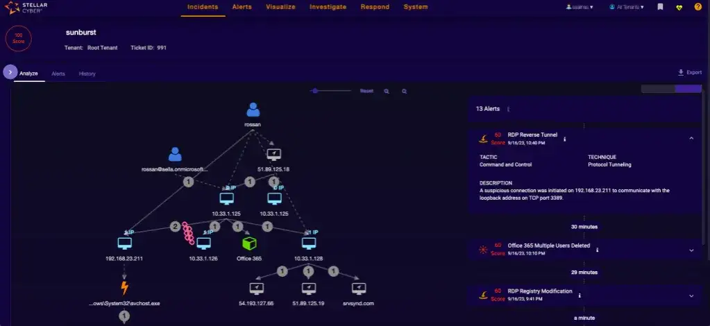 Zdjęcie Co to znaczy stellar? definicja, przykłady i zastosowanie w różnych kontekstach