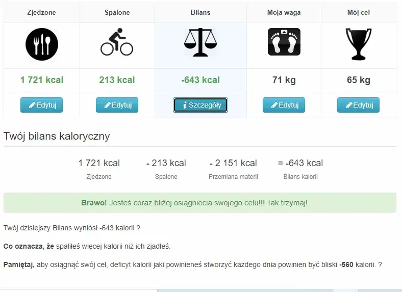 Zdjęcie Kalkulator spalania kalorii na rowerze: Oblicz swój wydatek energii