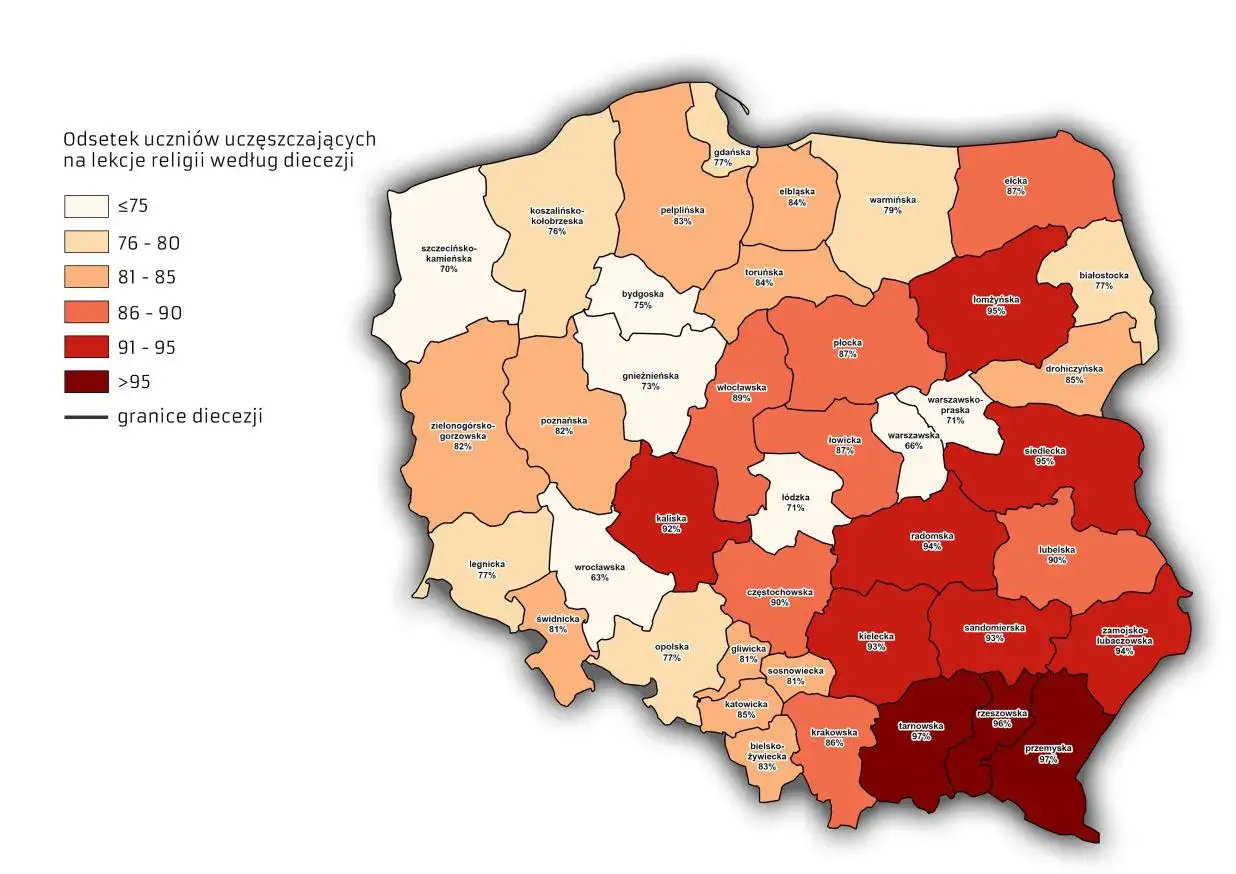 Zdjęcie Ile procent Polaków chodzi do kościoła? Zaskakujące statystyki i trendy
