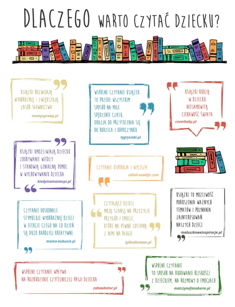 Zdjęcie Jak czytanie wpływa na rozwój dziecka: 8 kluczowych korzyści