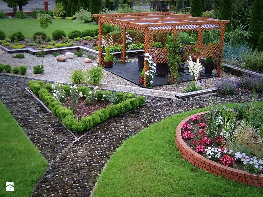 Zdjęcie Jak zagospodarować ogród: praktyczne porady i inspiracje dla pięknej przestrzeni