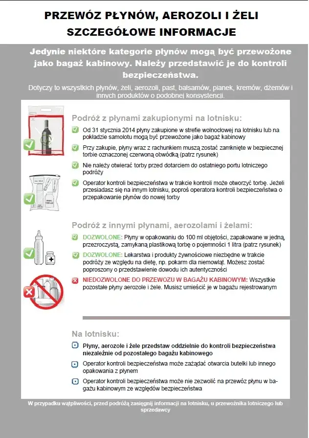Zdjęcie Ile płynów można mieć w bagażu podręcznym? Sprawdź, jak uniknąć problemów na lotnisku