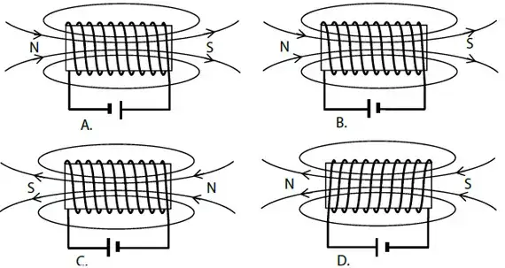 Zdjęcie Jak powstaje prąd indukcyjny? Odkryj tajemnice elektromagnetyzmu