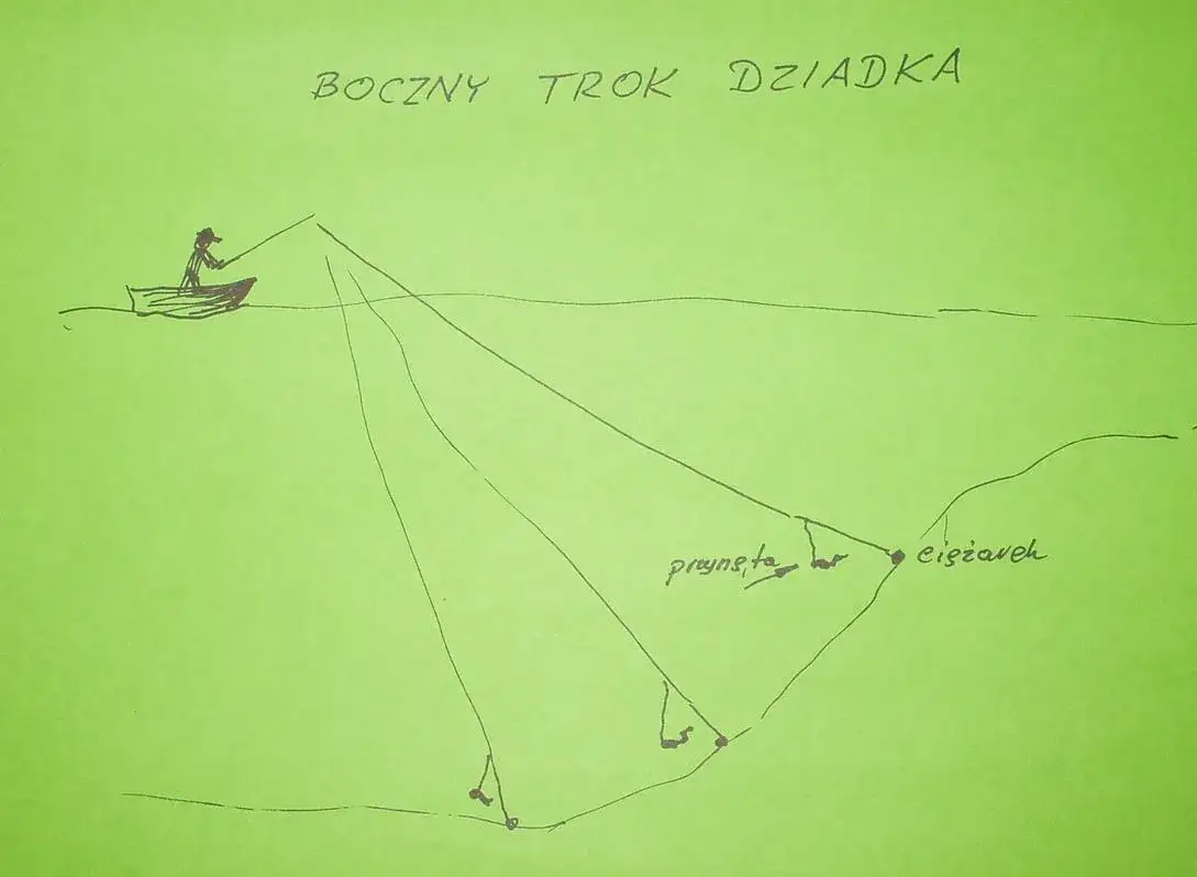 Zdjęcie Skuteczny boczny trok na rzece: jak łowić więcej ryb w nurcie