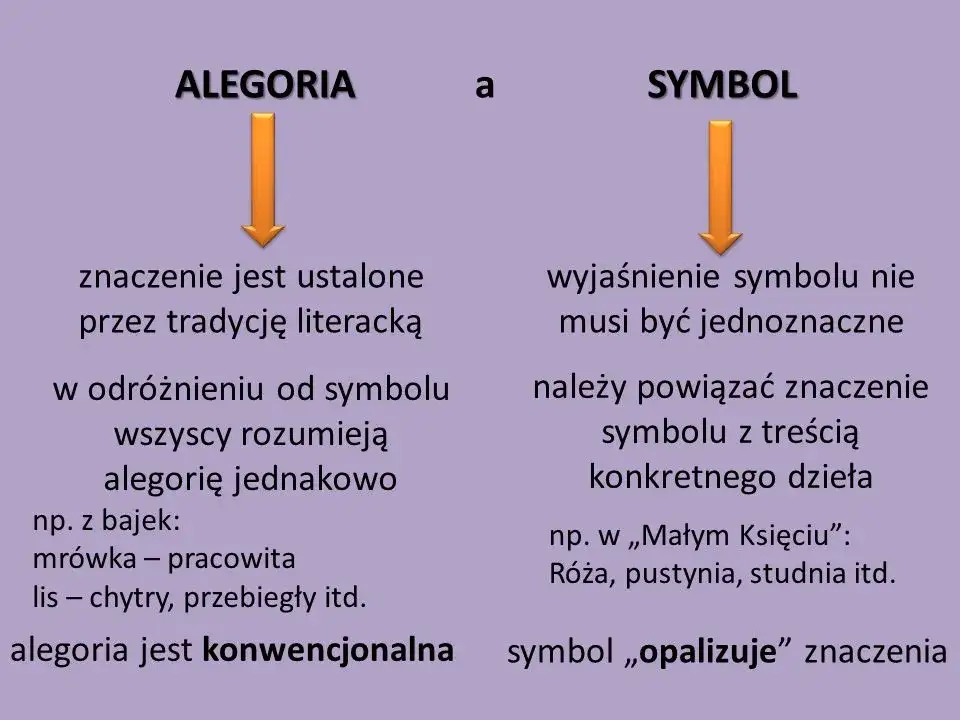 Zdjęcie Jak wygląda różnica między symbolem a alegorią w literaturze i sztuce