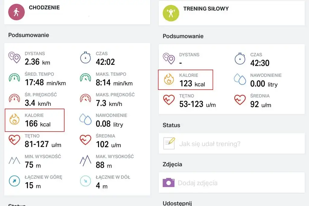 Zdjęcie Spacer 3 km ile kalorii? Poznaj prawdę o spalaniu tłuszczu