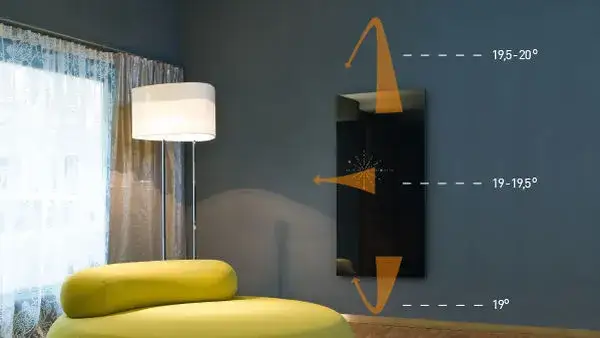 Zdjęcie Piec na podczerwień: Efektywne ogrzewanie dla Twojego domu