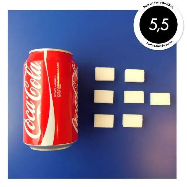Zdjęcie Combien de sucre dans un Coca 33cl ? Ce que vous devez savoir sur votre santé