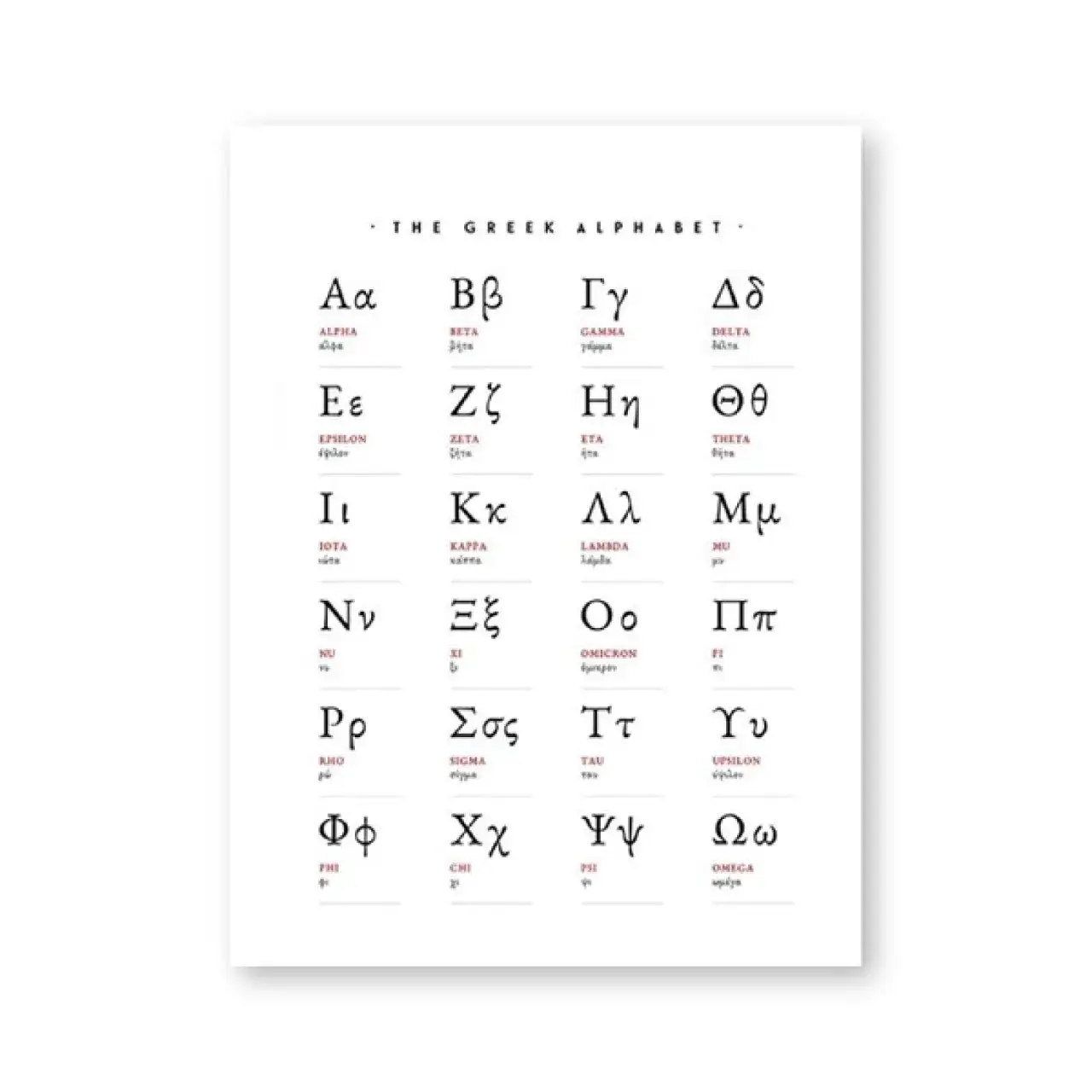 Zdjęcie Alfabet grecki w matematyce: kluczowe symbole i ich znaczenie