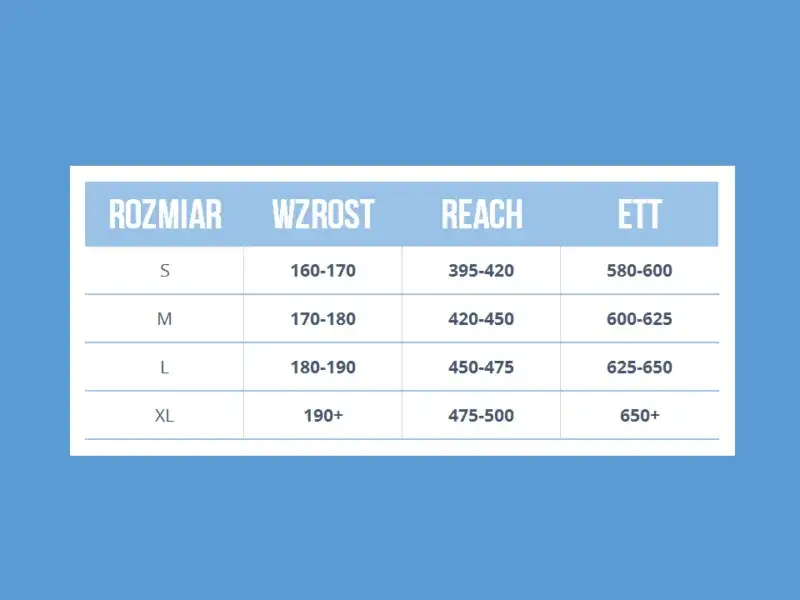 Zdjęcie Jaką ramę do enduro wybrać, aby uniknąć rozczarowania?