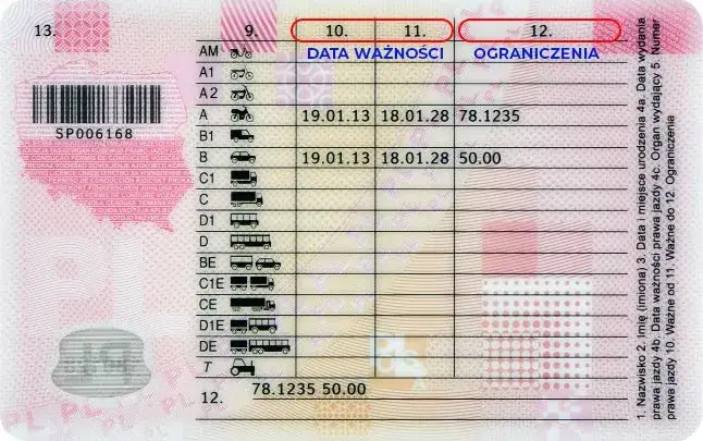 Zdjęcie Jak zdobyć międzynarodowe prawo jazdy - krok po kroku i bez problemów