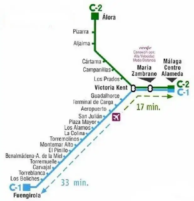 Zdjęcie Jak dojechać z lotniska Malaga do centrum? Szybkie i tanie opcje