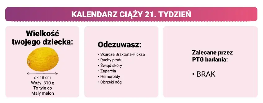 Zdjęcie Ruchy dziecka w 21 tygodniu ciąży: jak często są normalne?