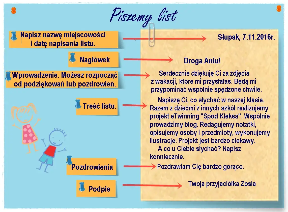 Zdjęcie Jak napisać idealny list? Prosty wzór krok po kroku, który zachwyci każdego
