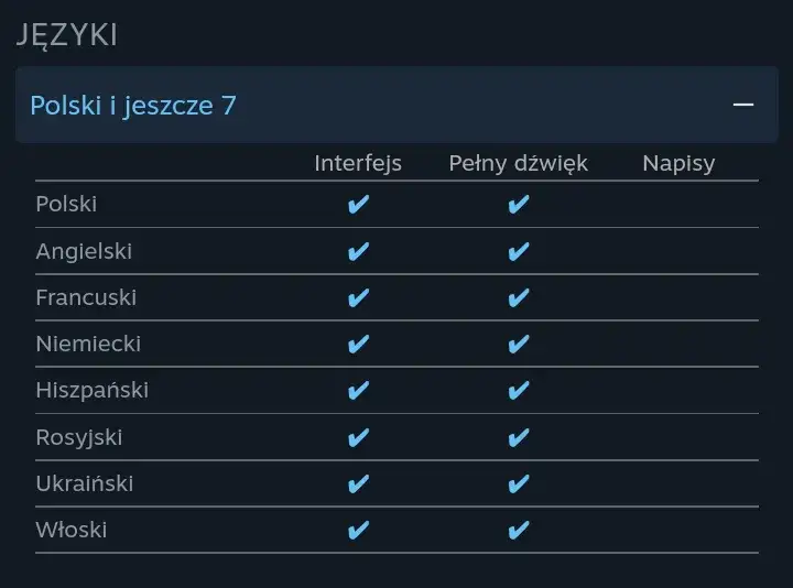 Zdjęcie Spolszczenie Stalker Czyste Niebo: Jak zdobyć pełną polską wersję bez trudu