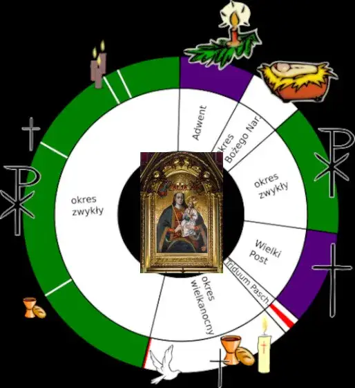 Zdjęcie Kolor szat liturgicznych w adwencie – co warto wiedzieć o symbolice