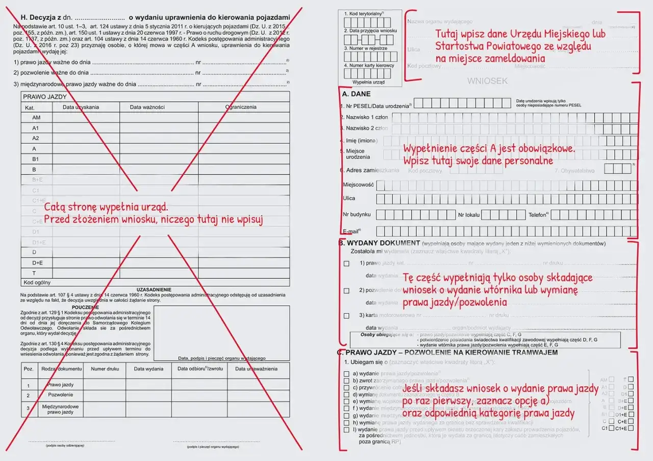 Zdjęcie Gdzie zrobić badania lekarskie na prawo jazdy, aby uniknąć problemów?