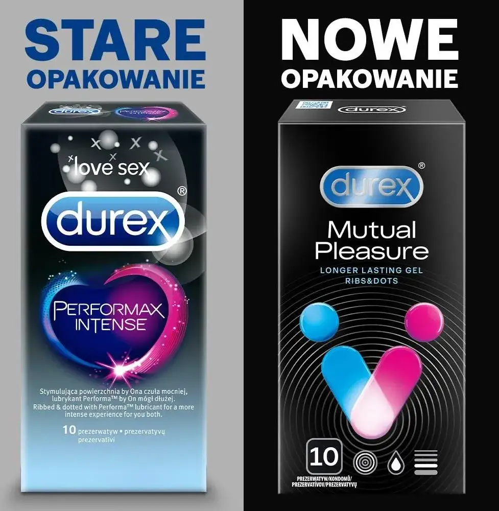 Zdjęcie Durex Mutual Pleasure recenzja: Czy te prezerwatywy naprawdę działają?