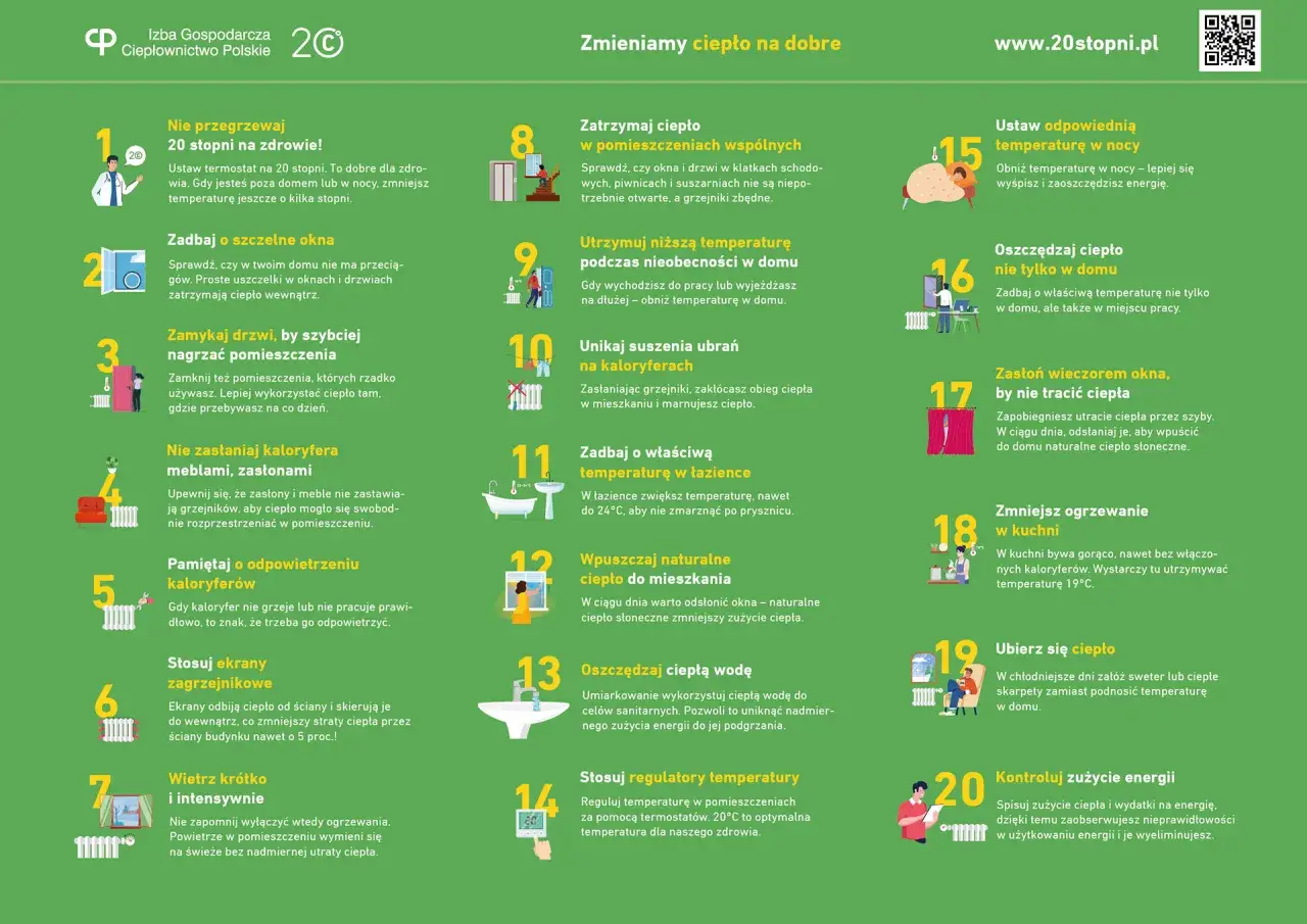 Zdjęcie Jak działa kaloryfer w bloku? Zrozum mechanizm ogrzewania mieszkań