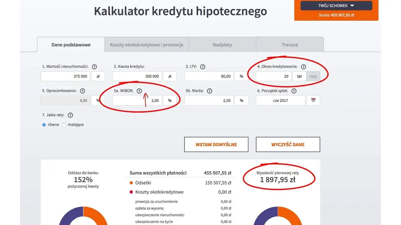 Zdjęcie Millenium Kalkulator Kredytowy Hipoteczny Szybka Weryfikacja Zdolności