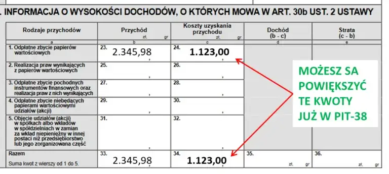 Zdjęcie Jak rozliczyć PIT z giełdy i uniknąć błędów w deklaracji