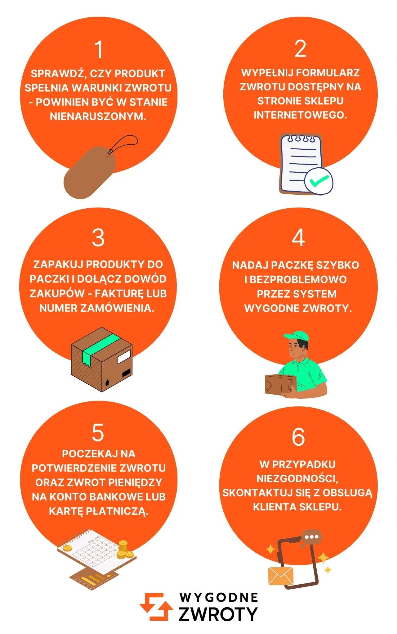 Zdjęcie Czy można zwrócić kosmetyki w Hebe? Oto, co musisz wiedzieć