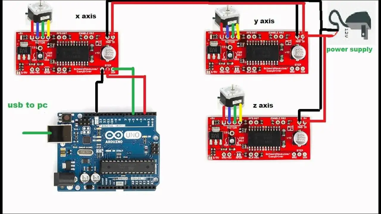 Zdjęcie Jak zbudować Arduino CNC w domu: kompletna instrukcja dla początkujących