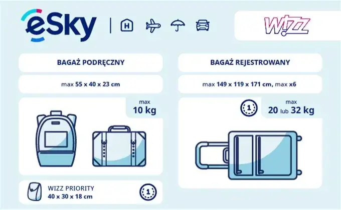 Zdjęcie Jak prawidłowo mierzyć bagaż rejestrowany i uniknąć dodatkowych opłat