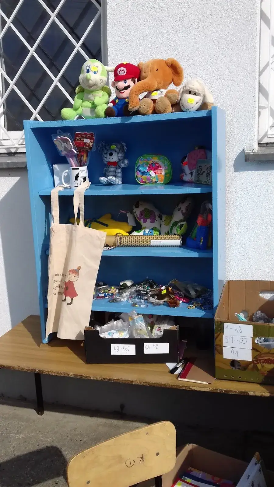 Zdjęcie Co kupić na loterię fantową, aby przyciągnąć uczestników i zyskać?